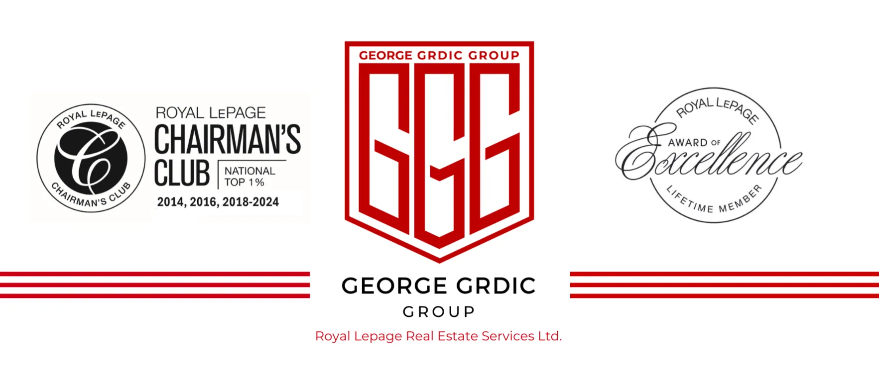 George Grdic