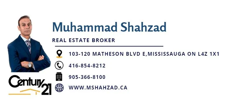 Muhammad Shahzad