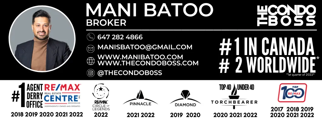 Mani Batoo