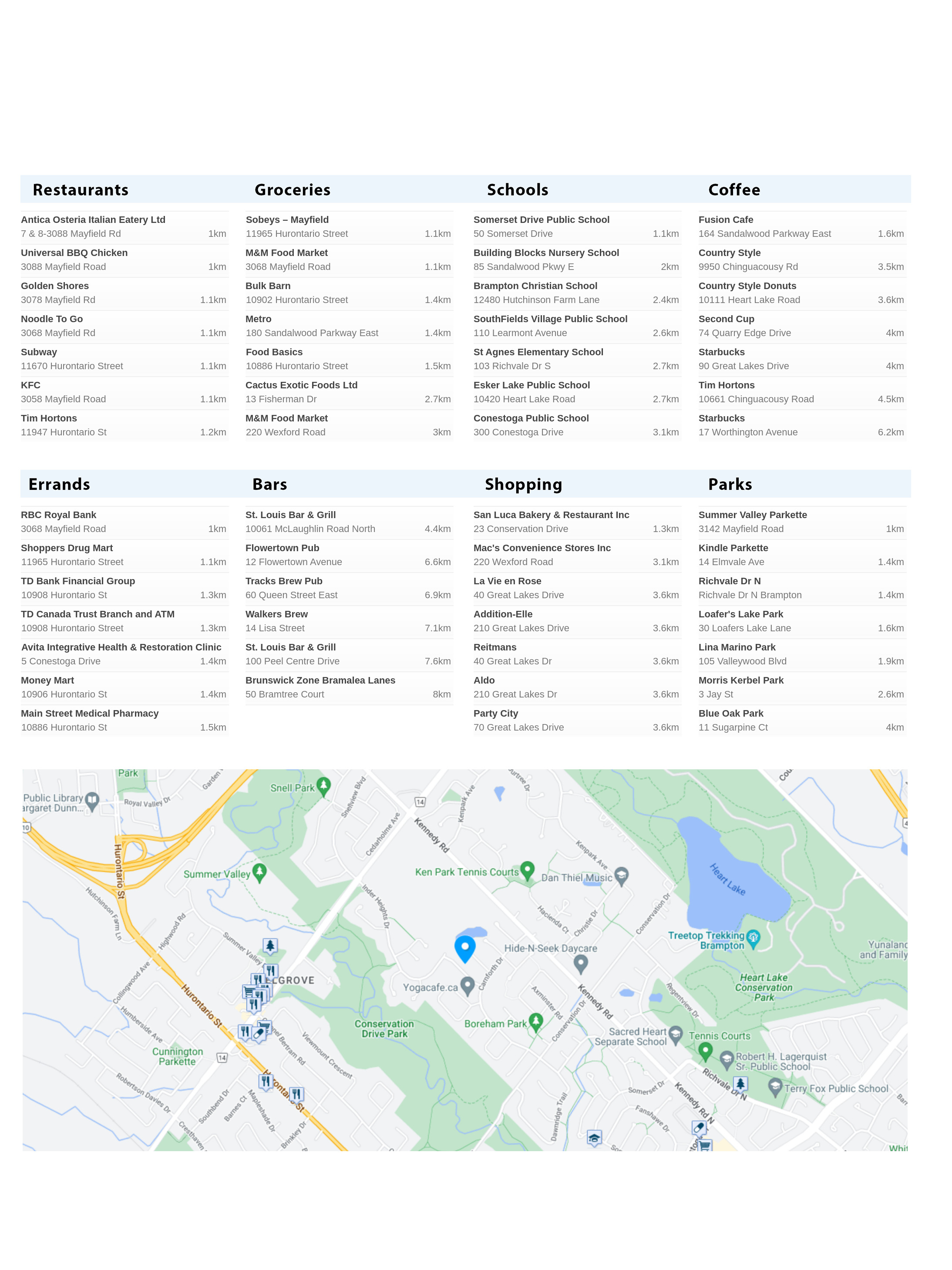 9 Eddystone Drive, Brampton Realmedia Tours