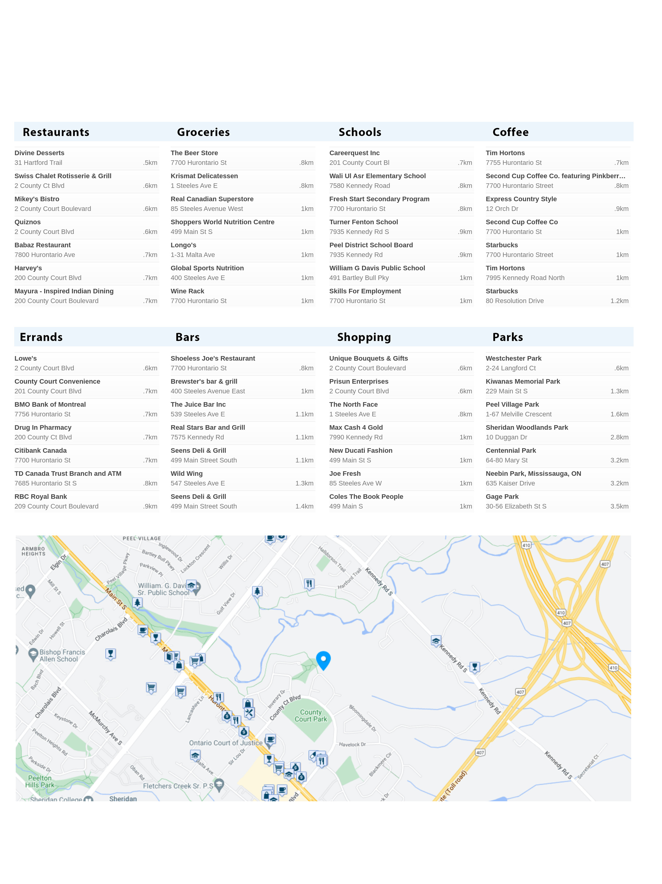 33 Mossbank Drive by Abdallah ElKassis