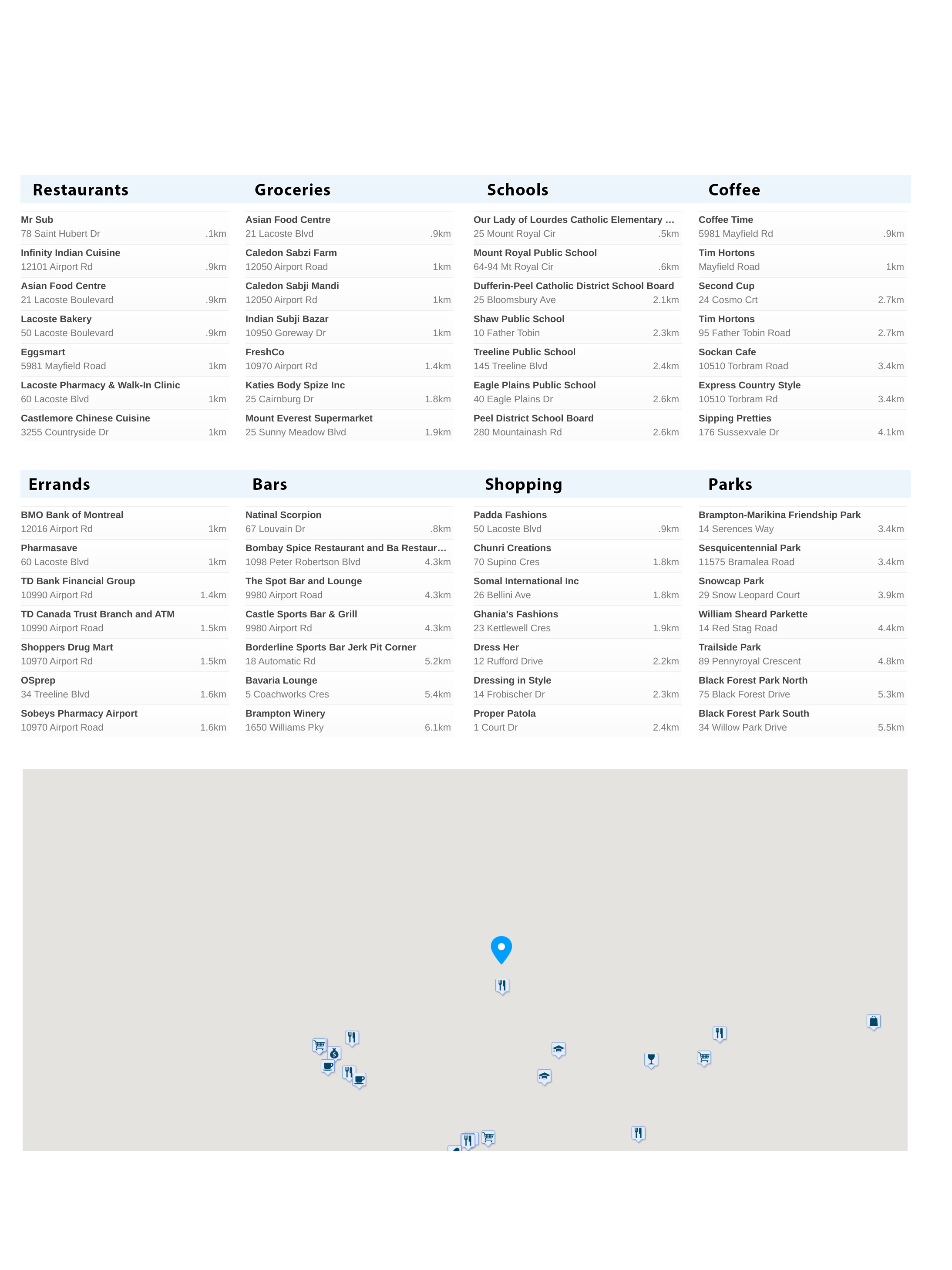 71 Saint Hubert Drive, Brampton Realmedia Tours