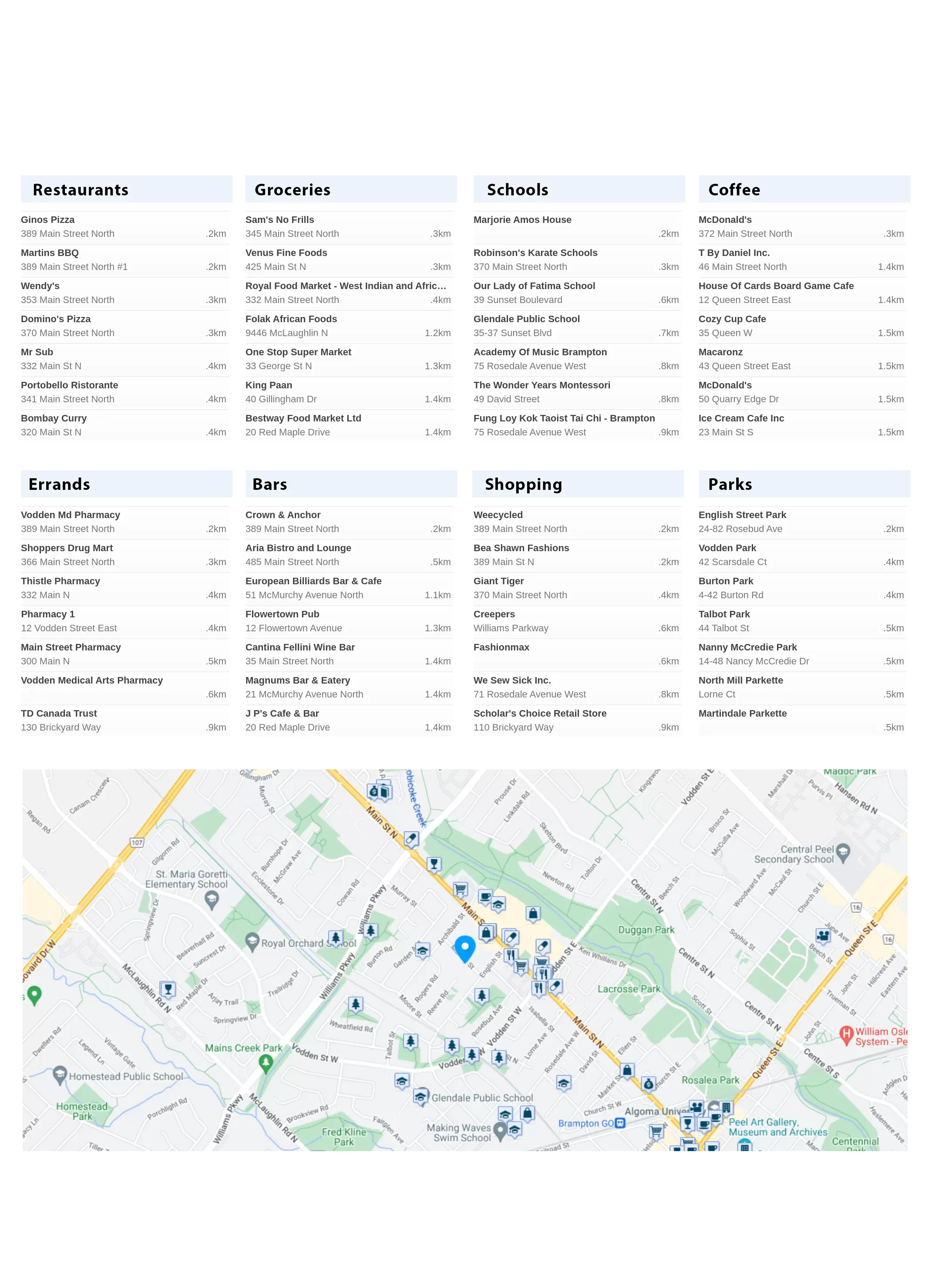 5 Murray Street, Brampton Realmedia Tours