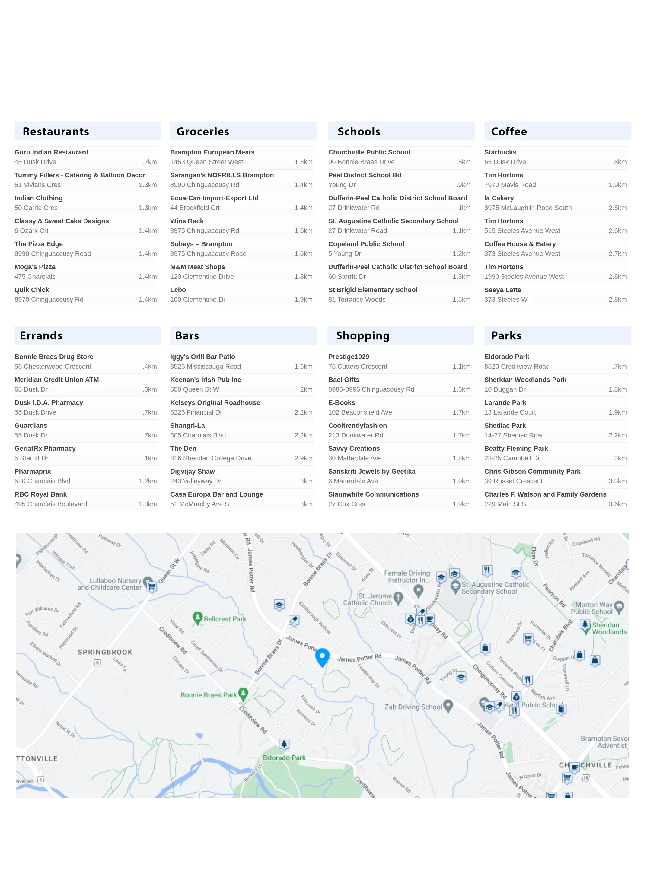 16 Arrowpoint Drive, Brampton Realmedia Tours