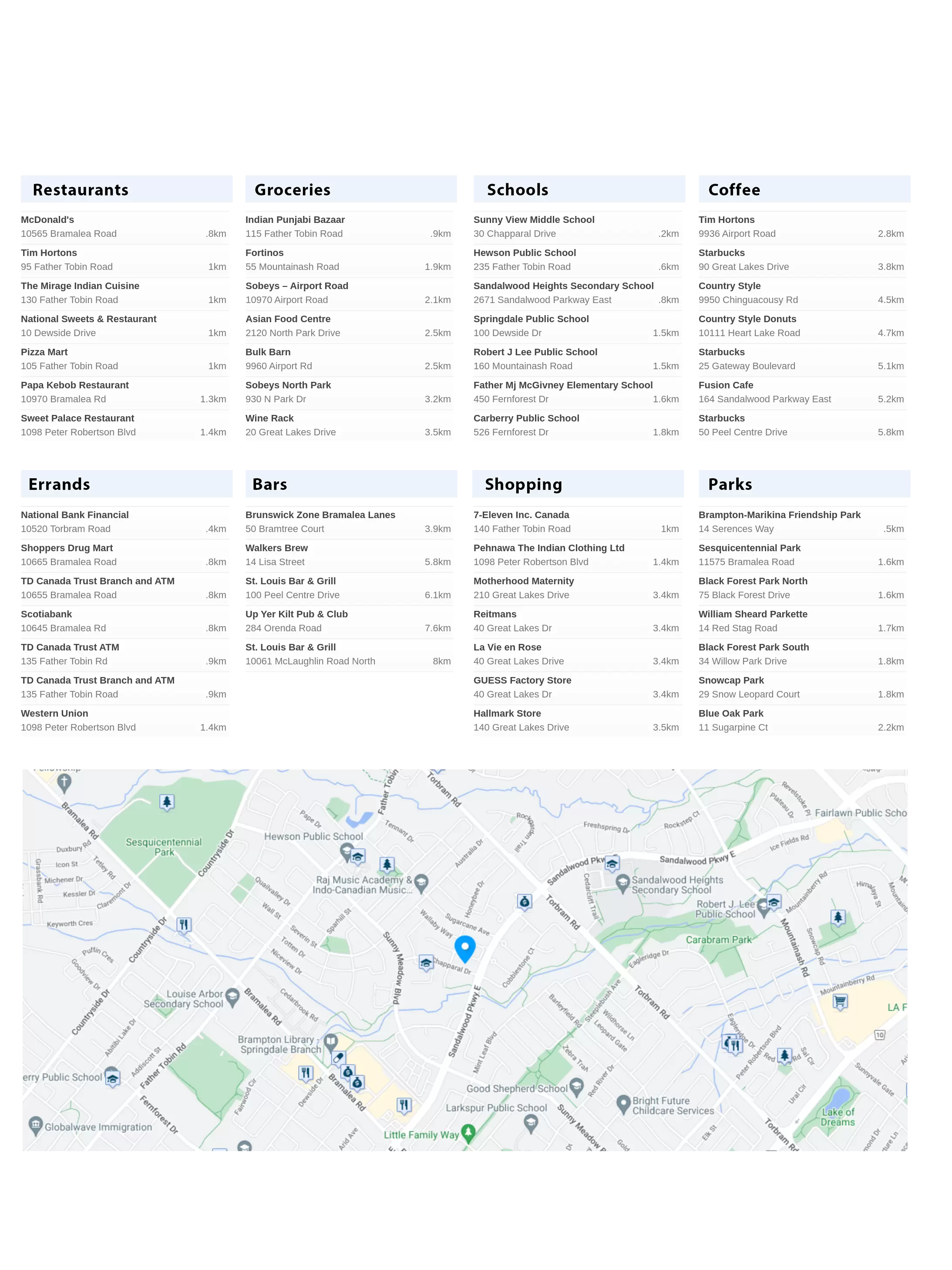 7 Chapparal Drive, Brampton Realmedia Tours