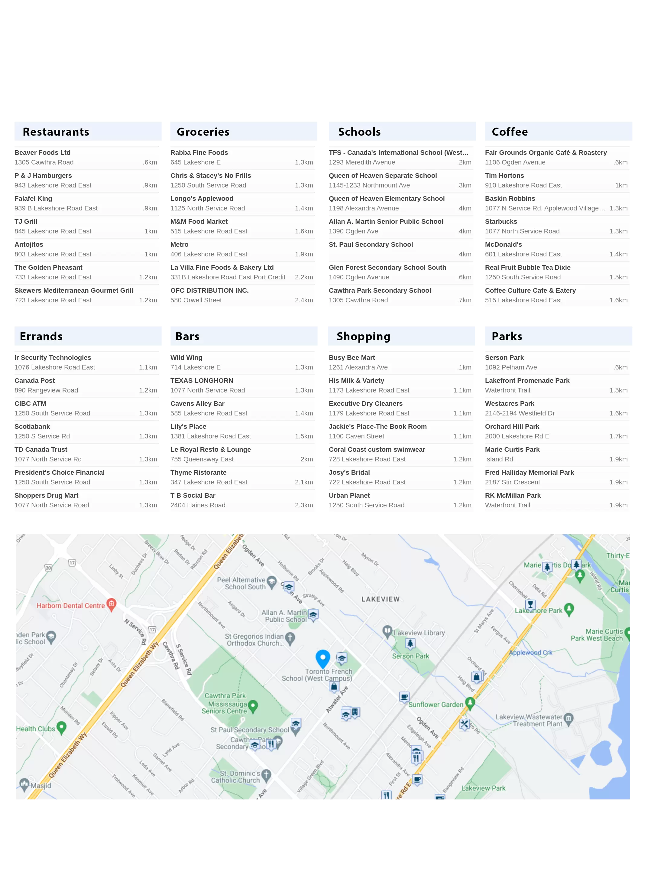 955 Halliday Avenue, Mississauga Realmedia Tours