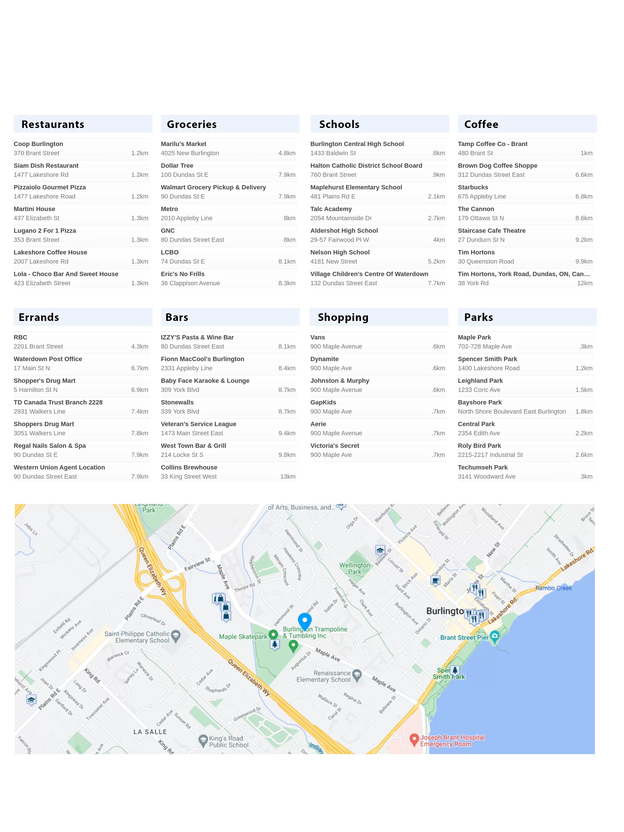 1223 Sable Drive by Nick and Zina Gewarges