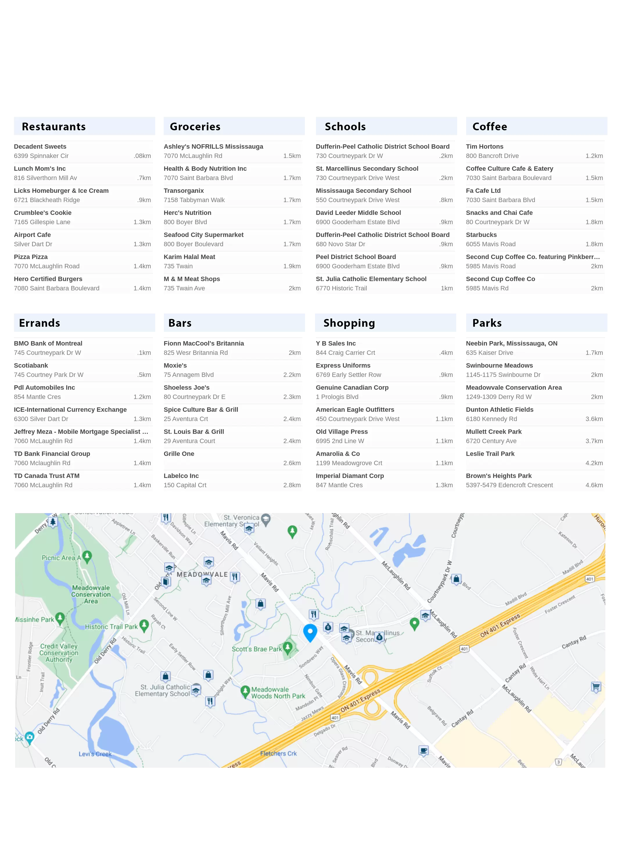 790 Brass Winds Place, Mississauga Realmedia Tours