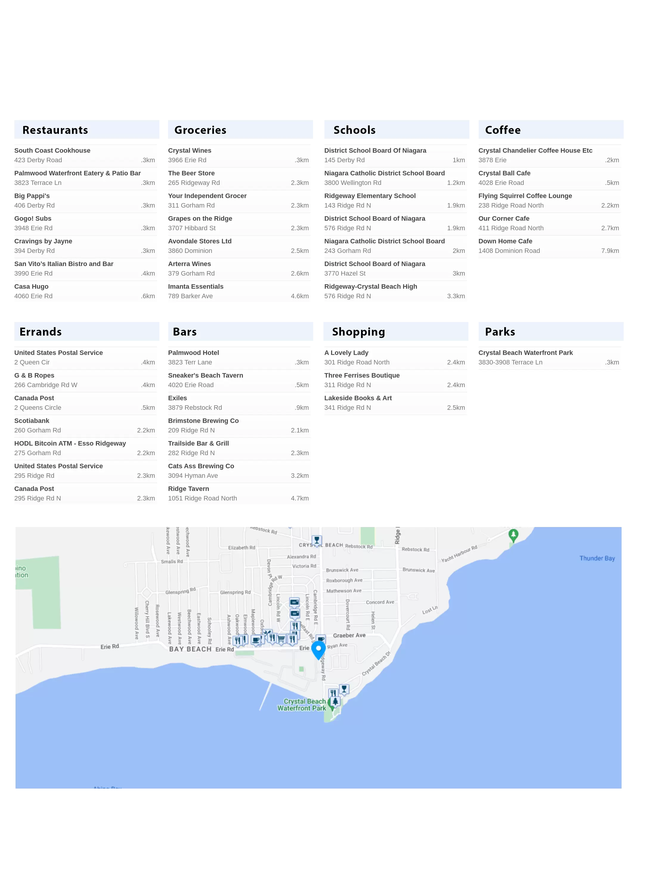 66 Nantuckett Road, Crystal Beach Tennis and Yacht Club Realmedia Tours