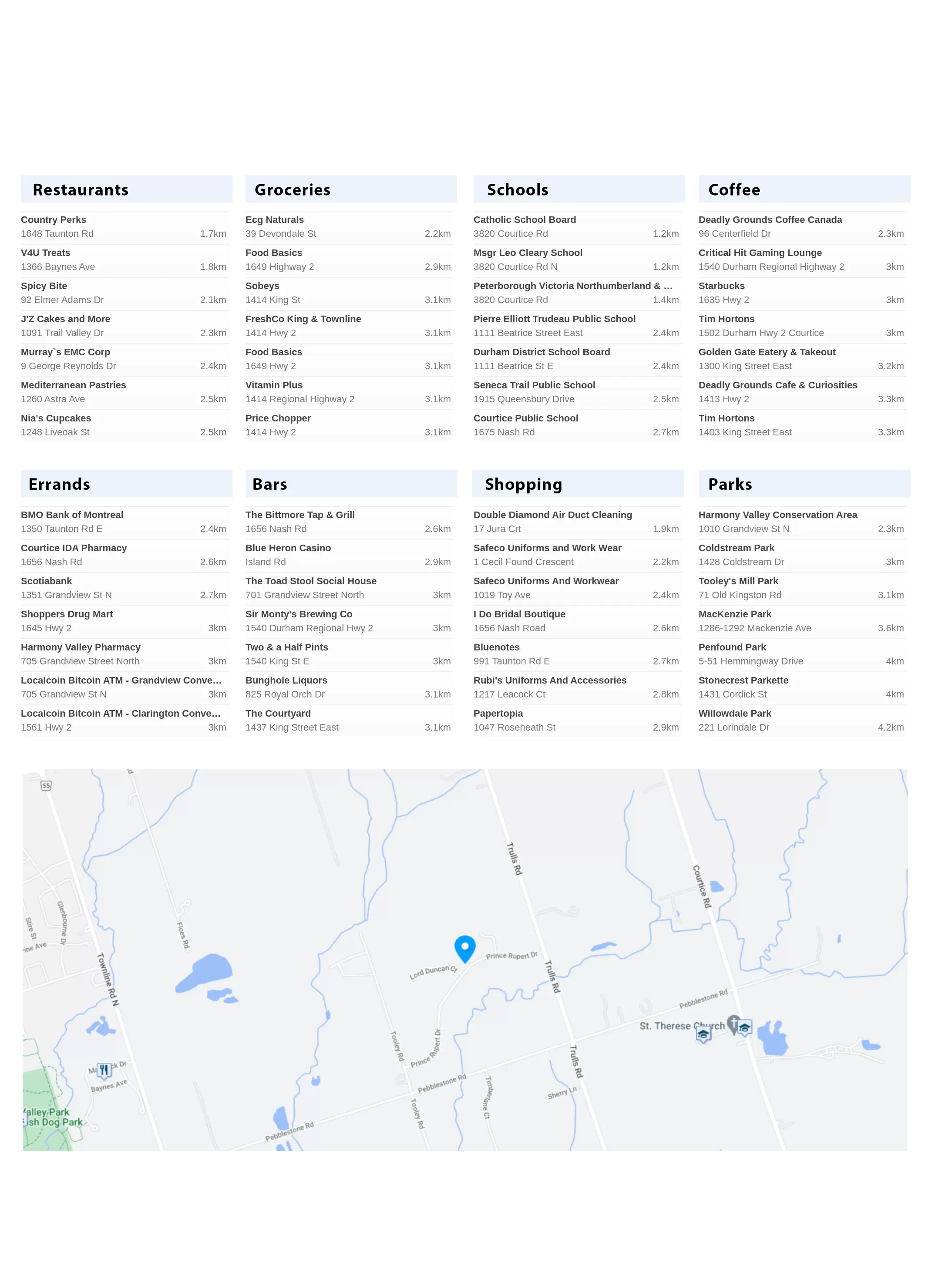 26 Prince Rupert Drive, Courtice Realmedia Tours