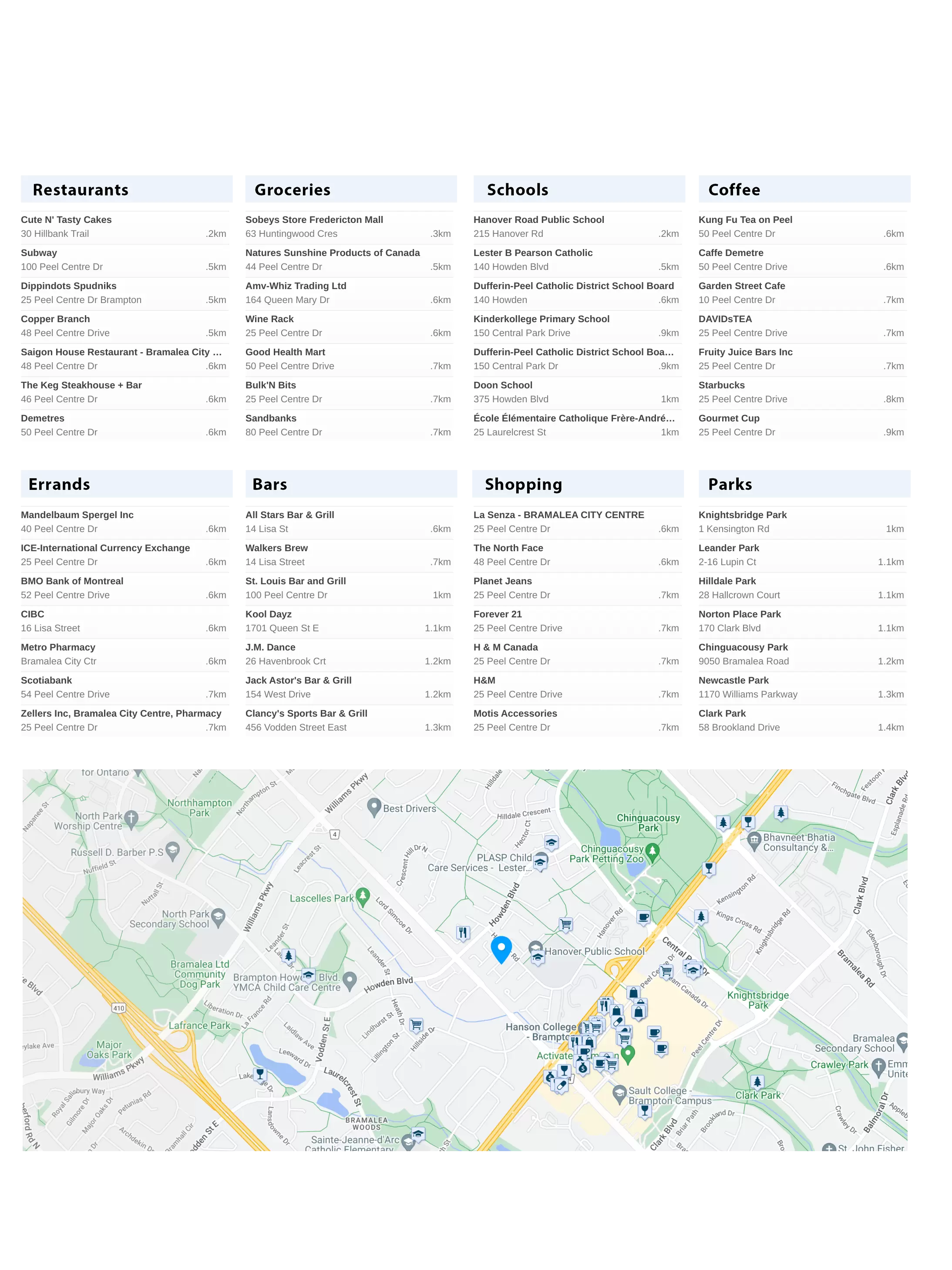 4 Horseshoe Court, Brampton Realmedia Tours