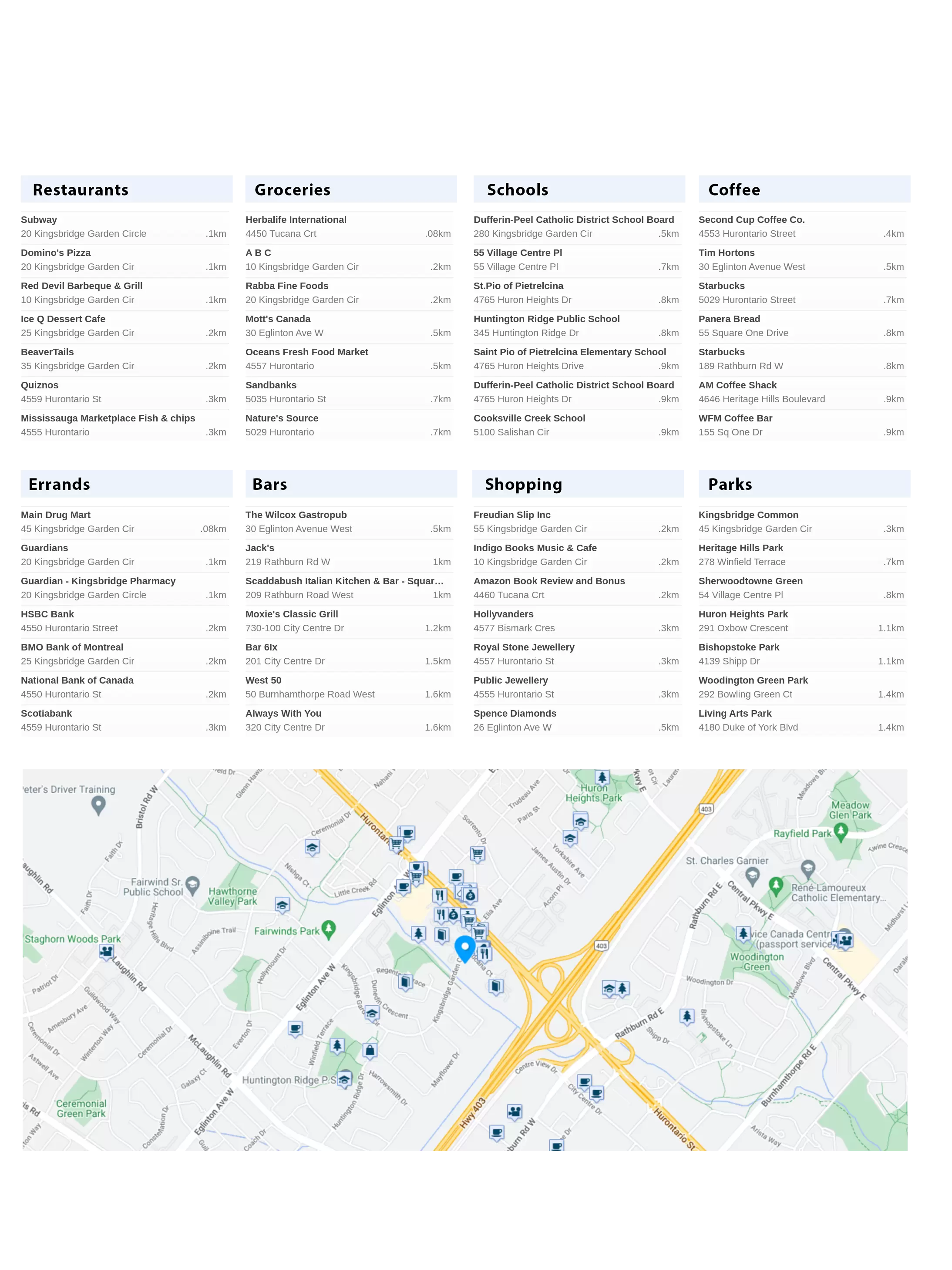 140550 Kingsbridge Garden Circle by Gaetano Alfieri