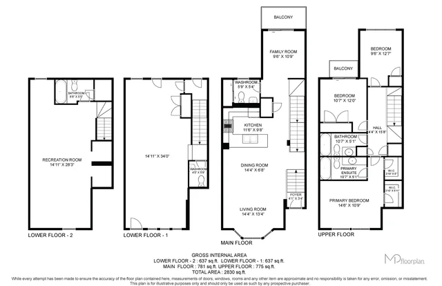 #3-4-3375 Thomas Street, Mississauga - photo 52