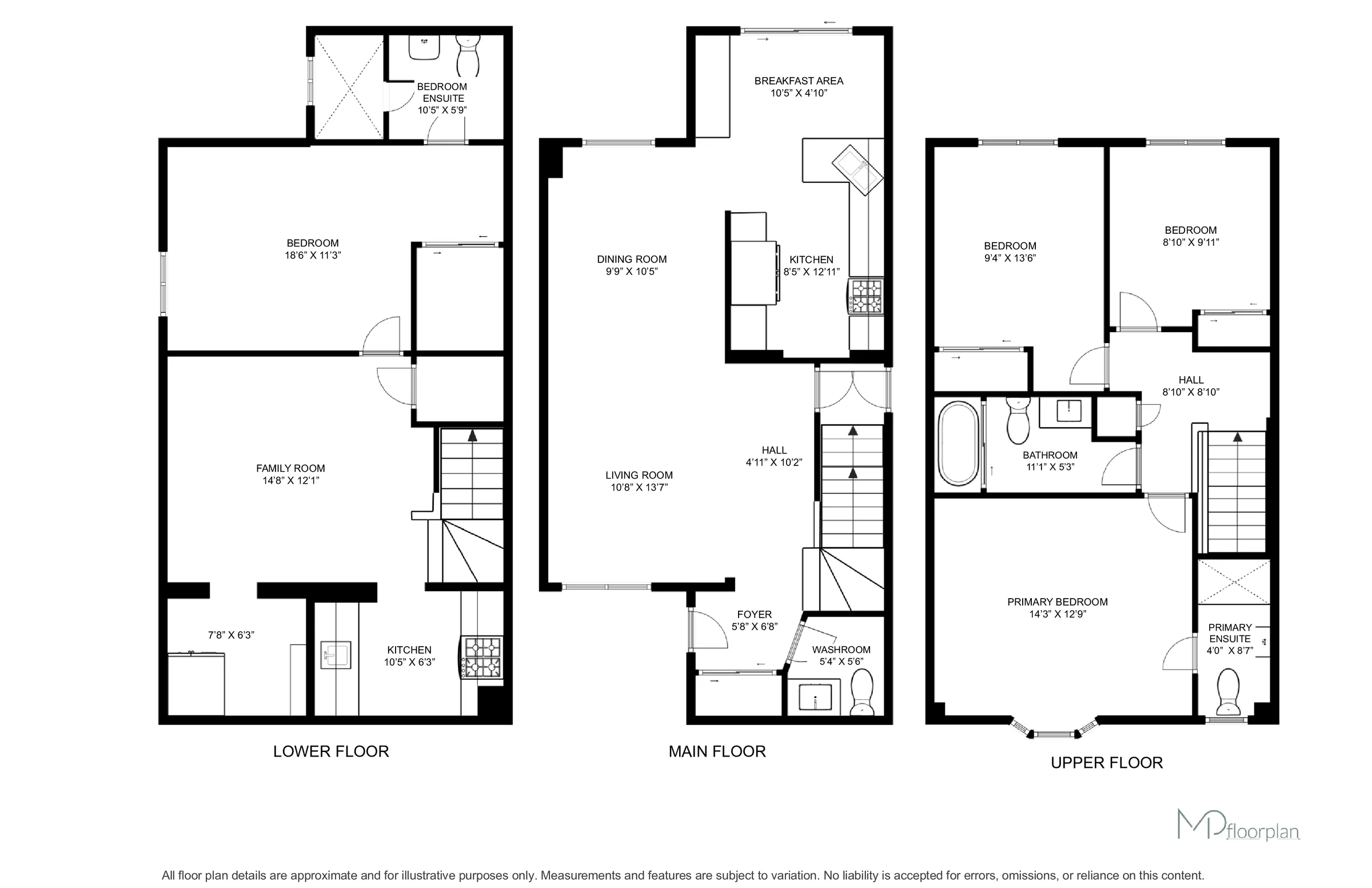 Floor plan of 1927 Parkside Drive, Pickering
