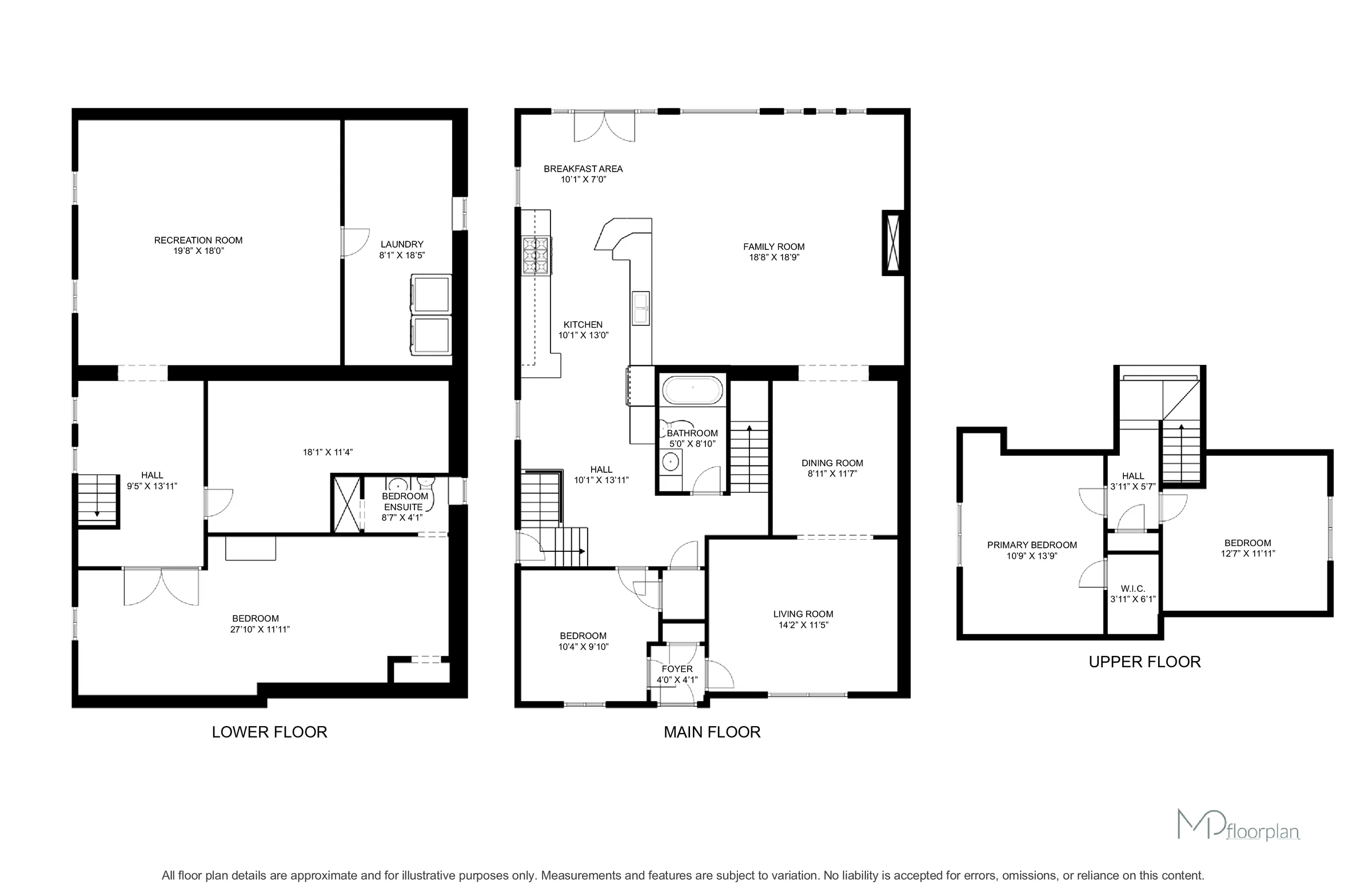 Floor plan of 32 Plaxton Drive, East York