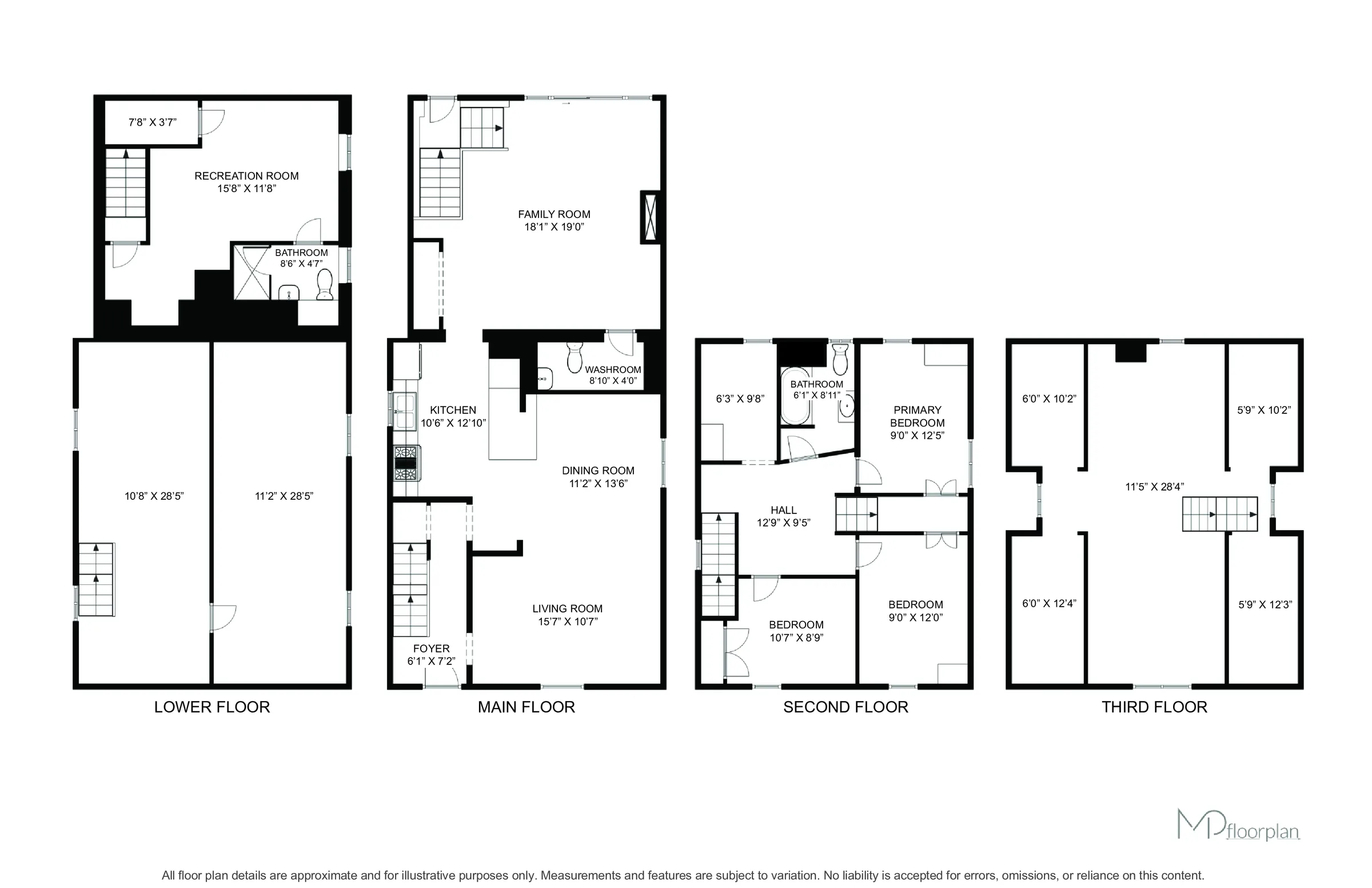 Floor plan of 103 Arden Avenue, Newmarket